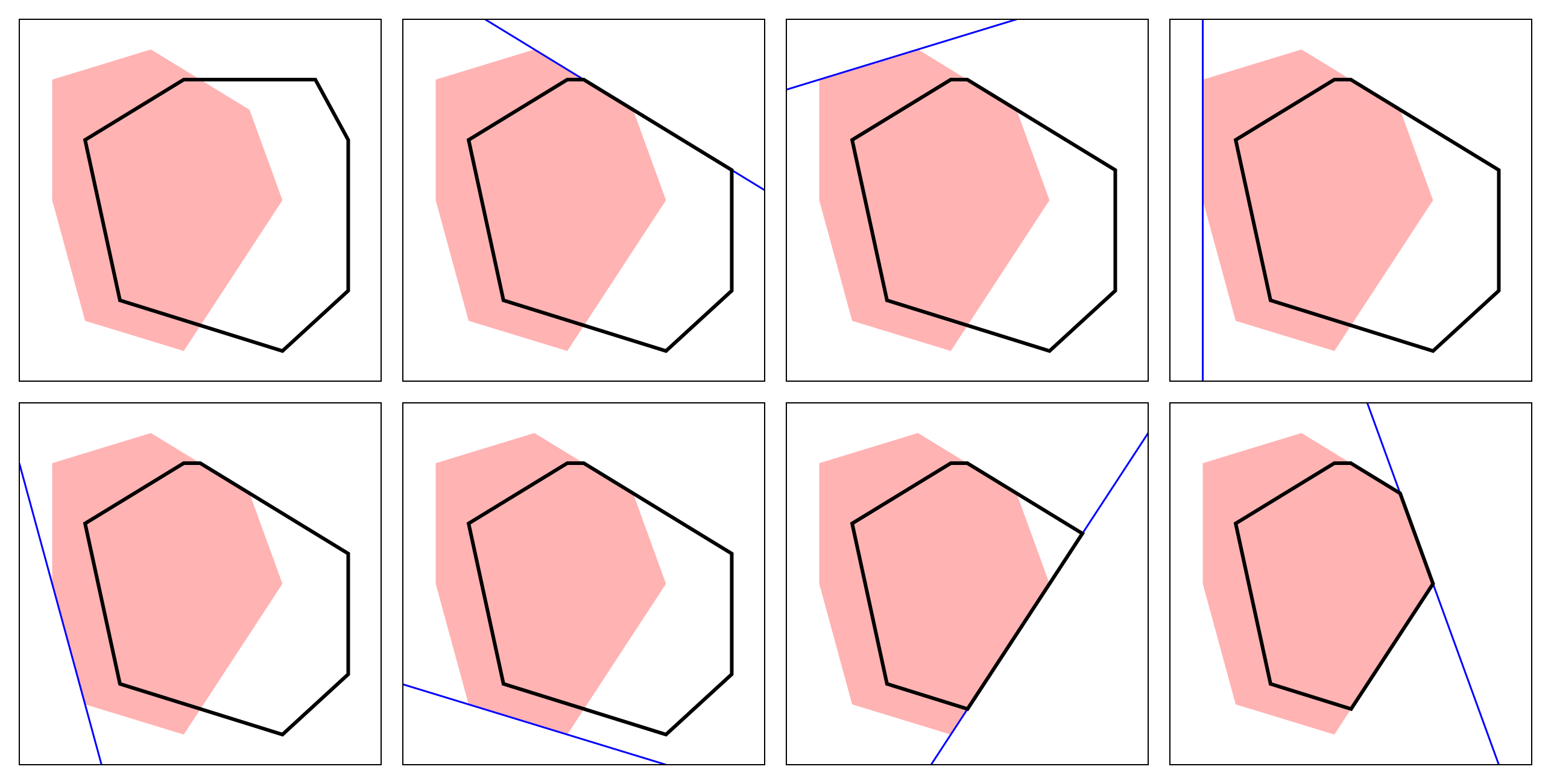 Example block output