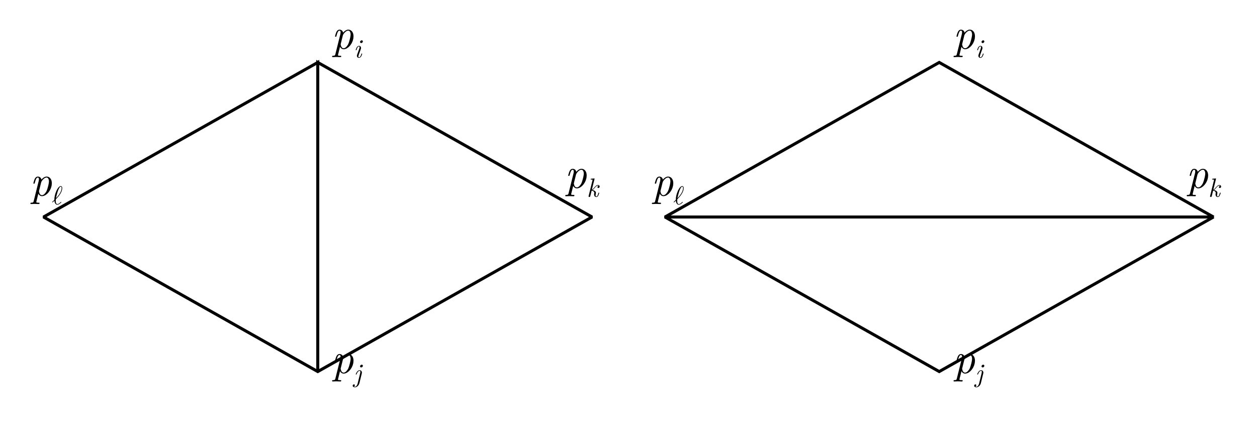 Example block output