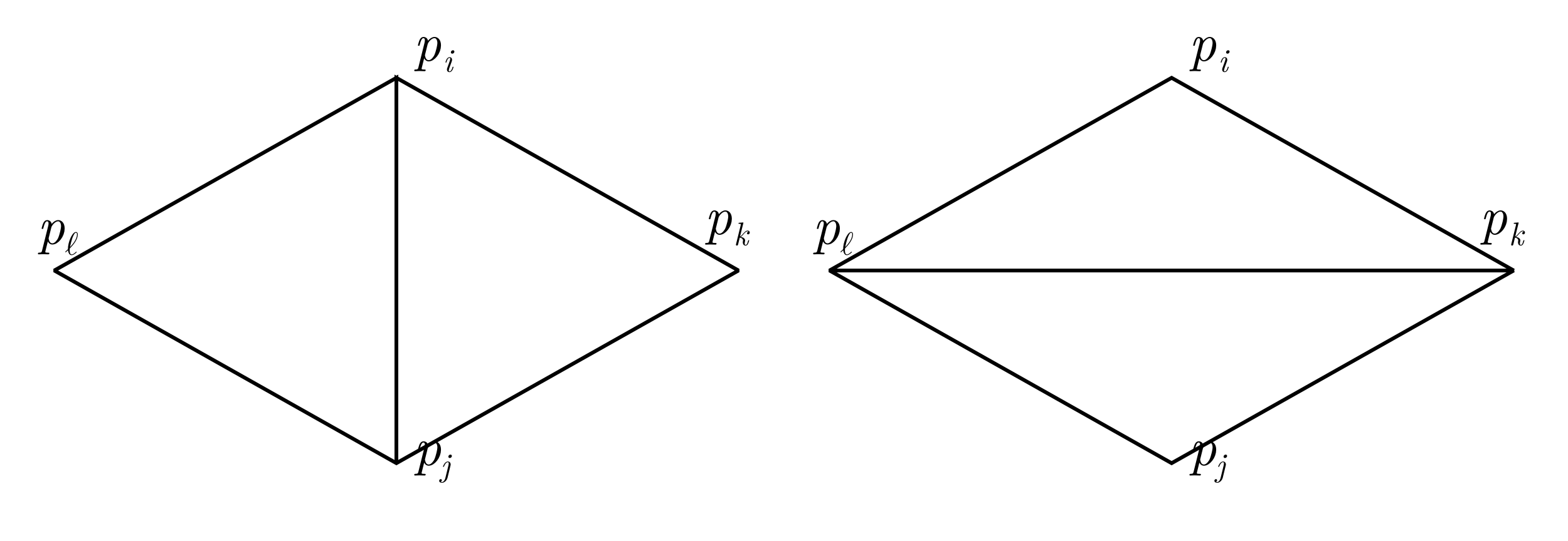 Example block output