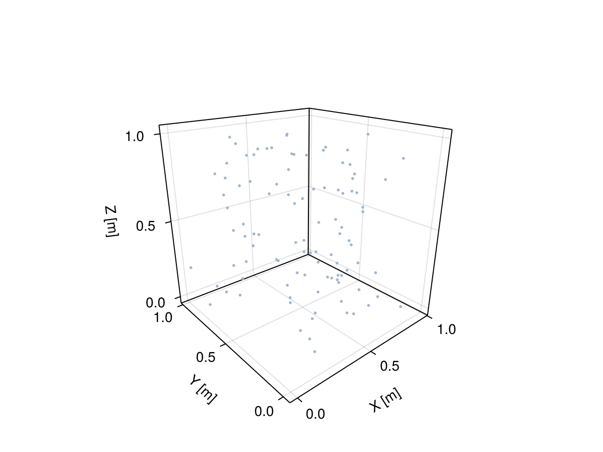 Example block output