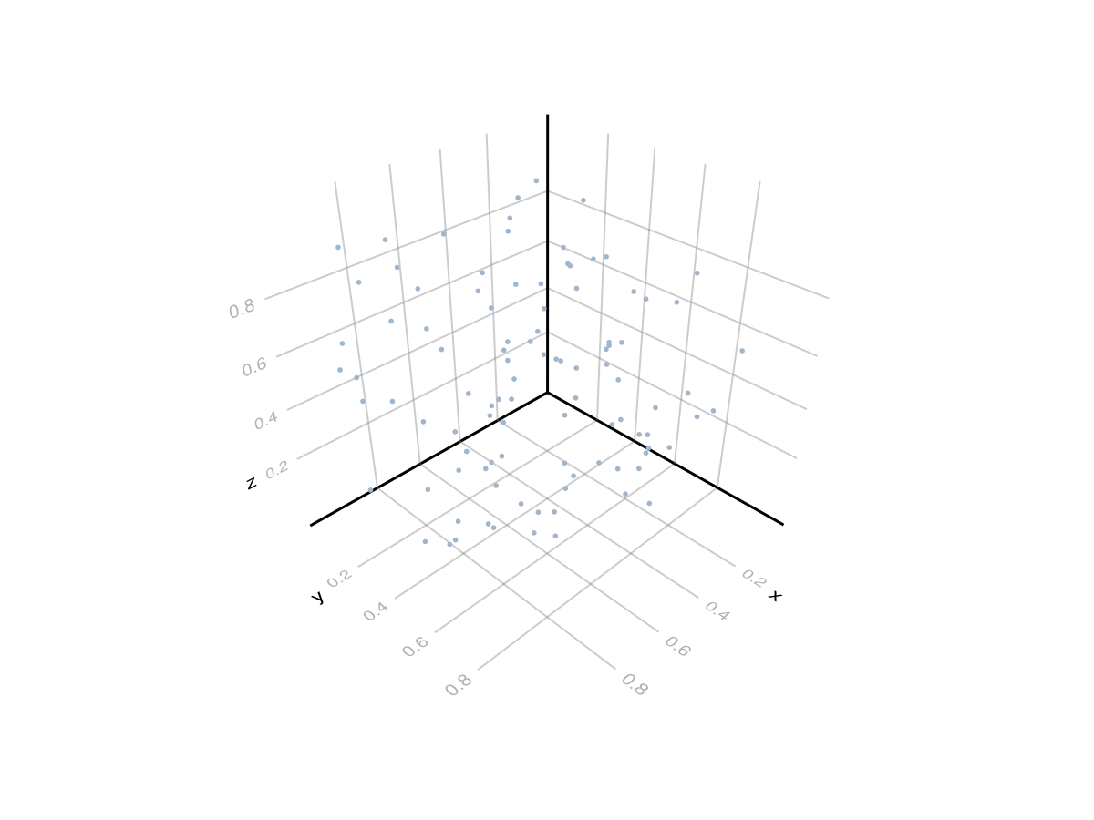 Example block output