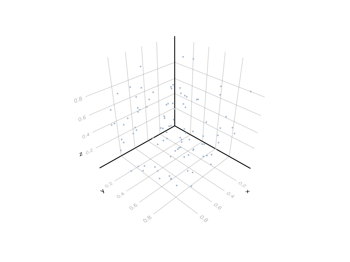 Example block output