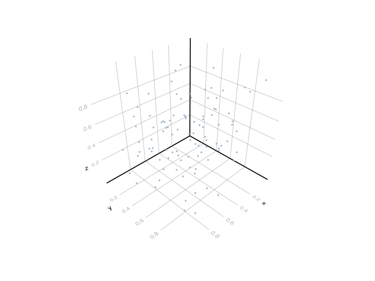 Example block output