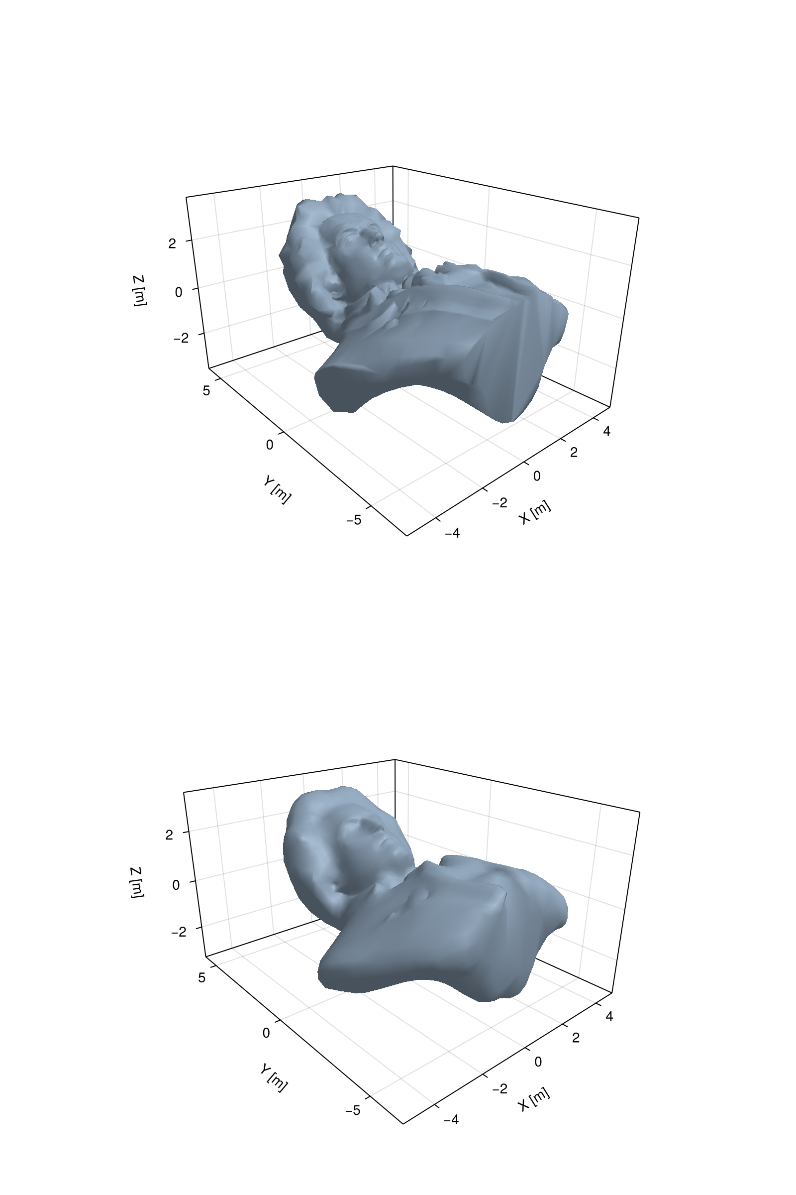 Example block output