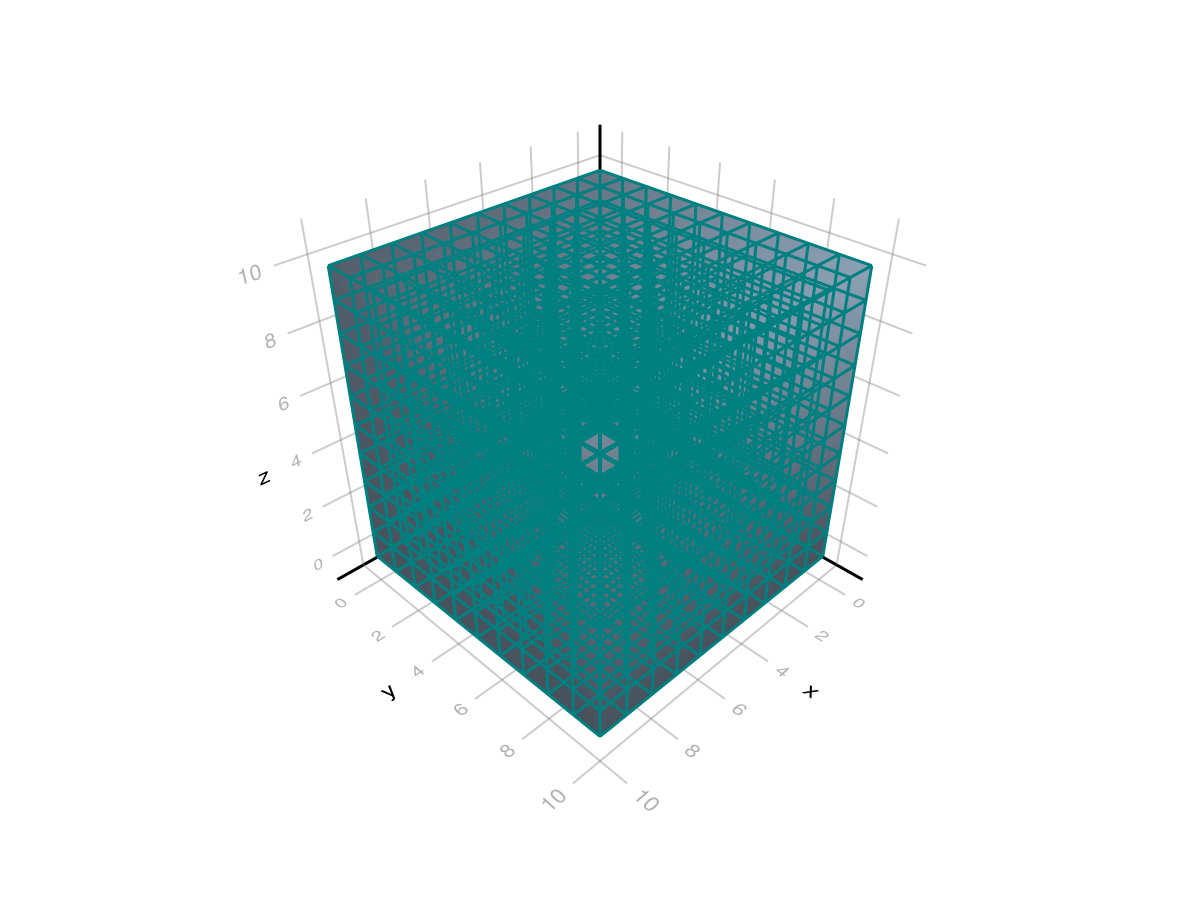 Example block output