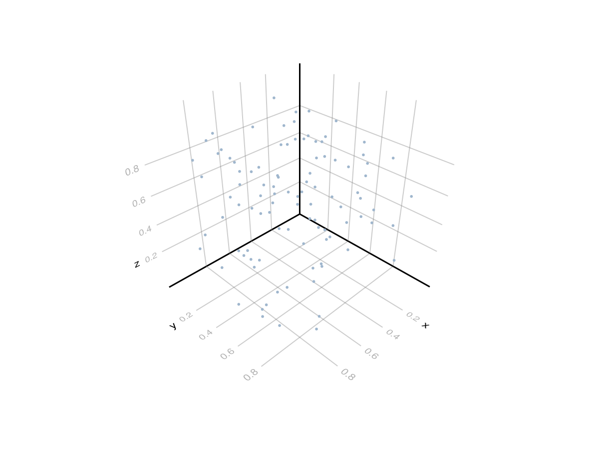 Example block output