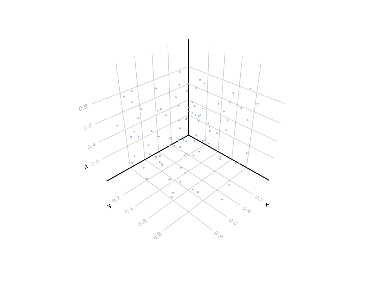 Example block output