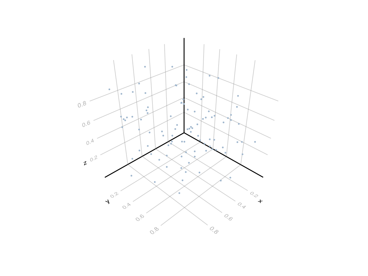 Example block output