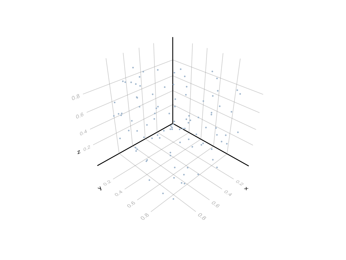 Example block output
