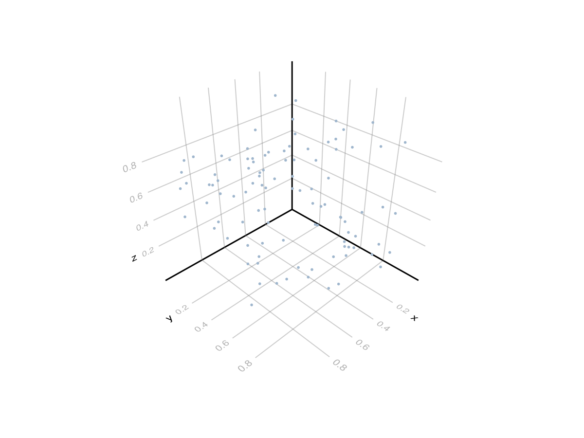 Example block output