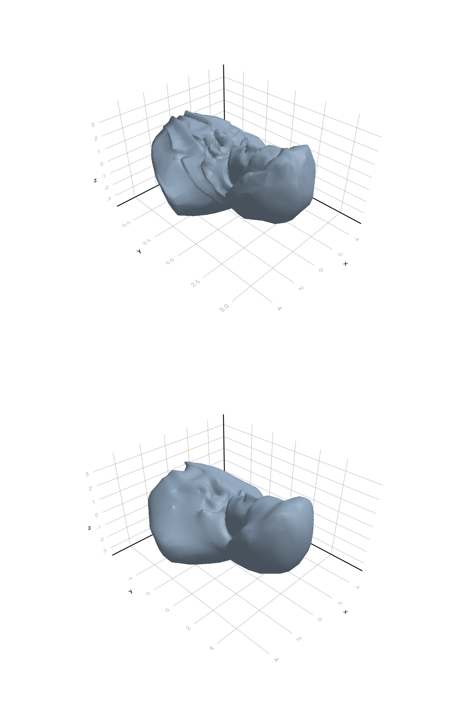 Example block output